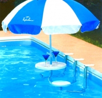 ����������� � ���������