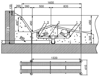 ����������� � ���������