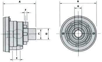 ����������� � ���������