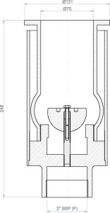 ������� ��� ��������