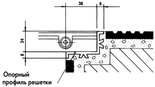 ���������� ����� � ���������