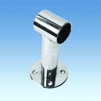 �������� ��� ��������