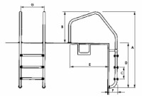 �������� ��� ��������