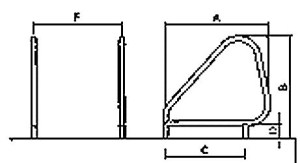 �������� ��� ��������