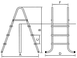 �������� ��� ��������