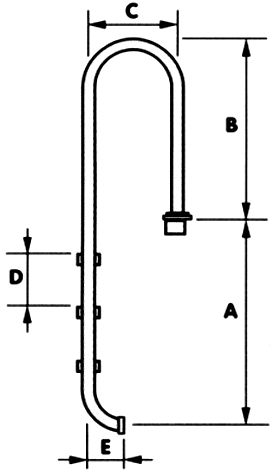 �������� ��� ��������