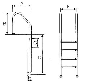 �������� ��� ��������