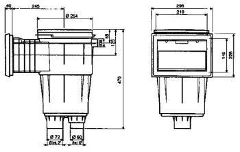 �������� ��� ���������