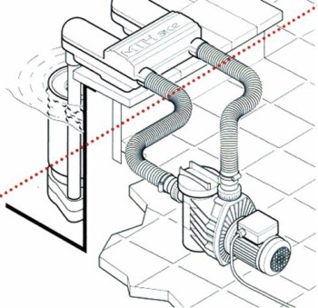 �������� ��� ���������